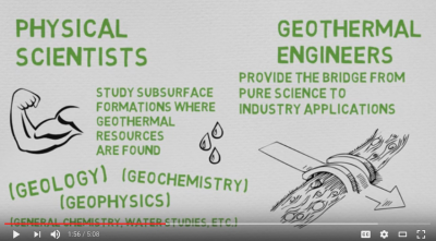 Video: the career paths in the geothermal energy industry