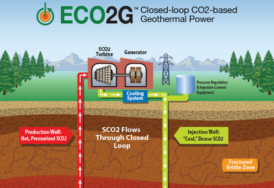 ECO2G Pilot Projesi Ortak Üretim Retrofit teknolojisi Üzerine Çalışıyor