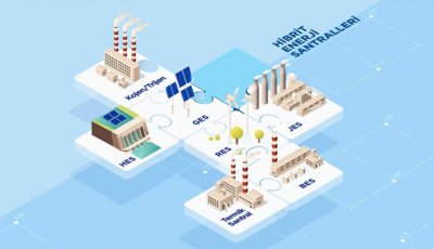 Kontek, “GES ile Entegre Hibrit Enerji Santralleri” çalışmalarını tamamladı